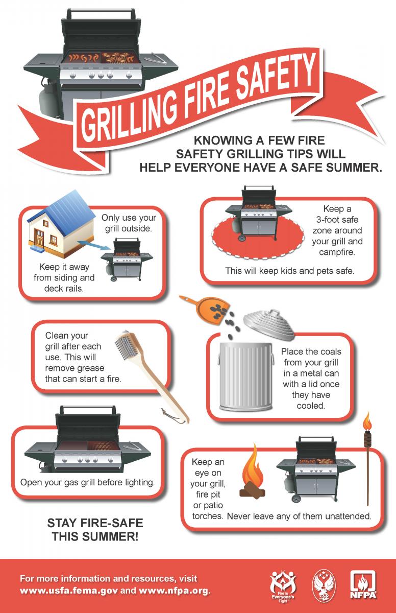 Grilling Fire Safety Infographic