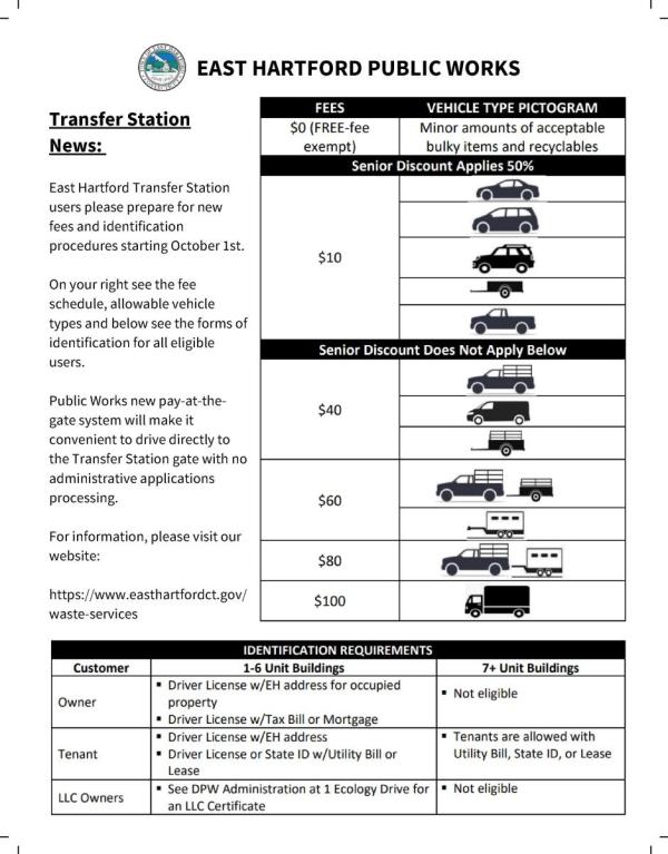 east hartford transfer station fees