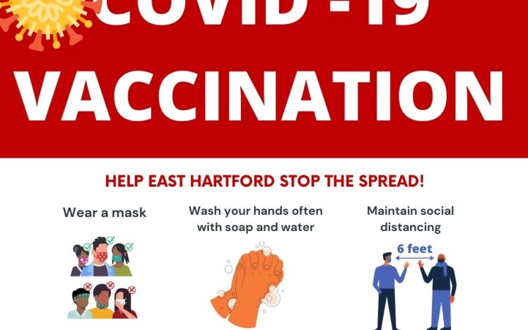 covid 19 vaccination communication