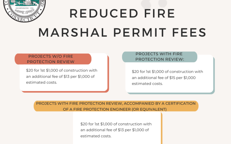 East Hartford Reduces Fire Marshal Permit Fees 